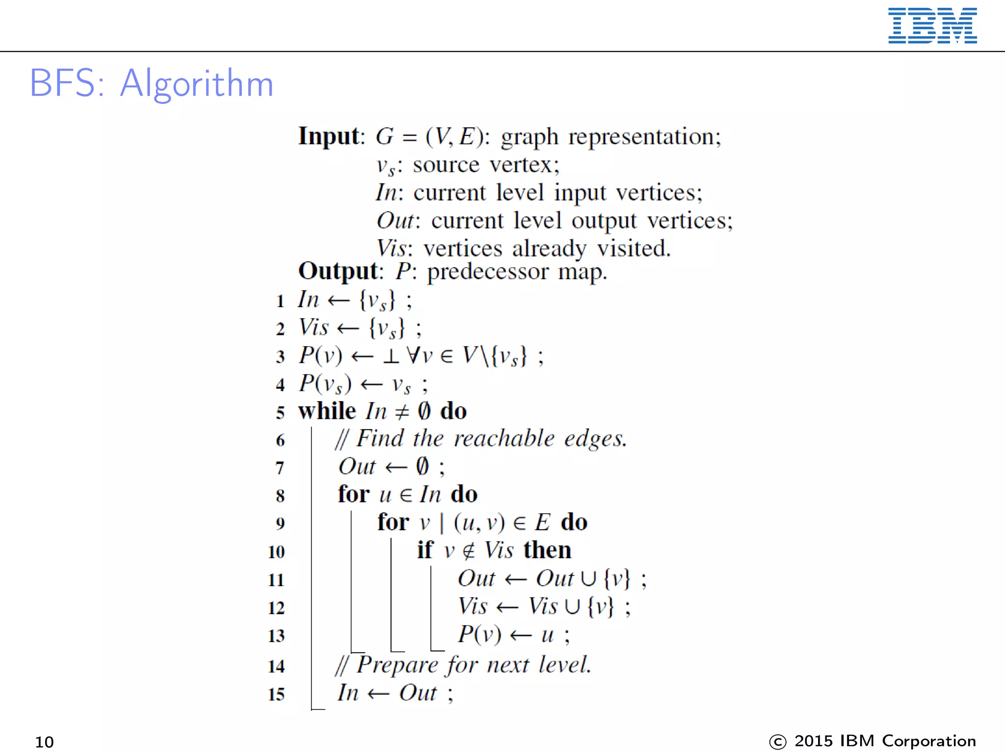 BFS: Algorithm
10 c 2015 IBM Corporation
 