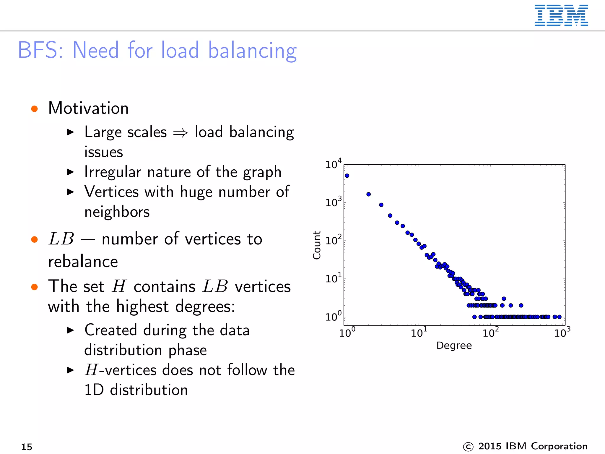 BFS: Need for load balancing
• Motivation
Large scales ⇒ load balancing
issues
Irregular nature of the graph
Vertices with huge number of
neighbors
• LB — number of vertices to
rebalance
• The set H contains LB vertices
with the highest degrees:
Created during the data
distribution phase
H-vertices does not follow the
1D distribution
15 c 2015 IBM Corporation
 