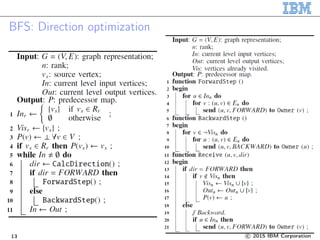 BFS: Direction optimization
13 c 2015 IBM Corporation
 