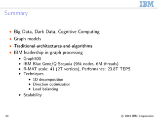 Summary
• Big Data, Dark Data, Cognitive Computing
• Graph models
• Traditional architectures and algorithms
• IBM leadership in graph processing
Graph500
IBM Blue Gene/Q Sequoia (96k nodes, 6M threads)
R-MAT scale: 41 (2T vertices), Performance: 23.8T TEPS
Techniques
• 1D decomposition
• Direction optimization
• Load balancing
Scalability
20 c 2015 IBM Corporation
 