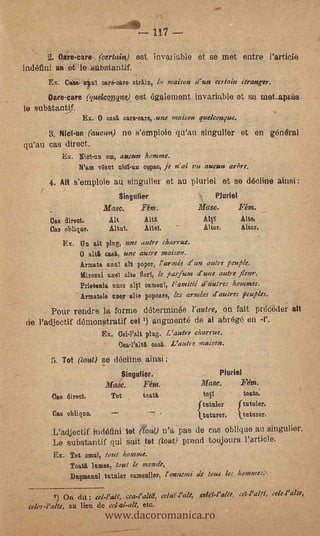 -.117'-
      2. Oare-care.... (cettain)      est invariable et se met entre Particle
indéfini un eVle. eribstantif.
       Ex. Ci:40 oareroaro strtin, la 'liaison d'un certain eranger.
      Oare-care (quelcomue) est egalement invariable et se rnei,..aprea
le subStantif.
                  Ex.. et cast caro-oare, -une maisan quelcanque.
         Nici-un (aucipu) ne s'emploie qu'aii singulier et en general
gu'au cas direct.      -
             Ex. Igial-un orn, aun homme.
                  Wam etsnt niouu oopac, je n'ai vu aucun arbre,
       4.. Aa s'emploie au' singulier et au pluriel et se decline ainsi
                                 Singidier               Nadel
                         Masc.         Rm.           Masc.     Rm.
       Cae direct,        Al t          Altk          Alp      Alta.
       Cas oblique.        Aitul.       ARM.          Alto,    Altar.

         -   Ex. Un alt plug, tore autre charrue.
                  0 alit cask, une autre maison.
                  Armata onoi nit popor, l'armée          autre peuple.
                  Nirosul 'anal alto itorl, le parfum d'une autre flow.
                  Prietenia own alp oarneni,            d' cadres kammes.
                  Arundel.) user alto popoare, les armies attires temples.
      .Pour rendre la forme determinee mare, on fait preceder alt
 de Padjectif demonstratif col angrnenté de al abrége en -I'.
                        Ex. Cel-l'alt plug. L'iMire charrue.
                             Oea-l'altt oast. L'autre maison.
        5. Tot (tout) se decline ainsi :
                            Singuliar.                       Muriel
                         Masc.,   Rut.                Masc.
        Cae direct.        Tot          WA            top             taste;
                                                     .f tatalor     f tntulor.
        Cas oblique,                                   tatnror.     ttaturor.
        L'adjectif indefini tot ((out) n'a lias de cas oblique au singulier.
        Le substaritif qui suit .tot (tout) pmnd toujours particle.
         Ex. Tot mil, tout .401/1111e.
              Teat& lumea, tout le monde,
              Da§mannl tutnlar carauailor, Pennemi de ;ow les hammes.            -.




                         www.dacoromanica.ro
  ,      1) On dit cel-Palt, cea-Paltd,                      alte, ce-Palg,      cela
 Celor..Palte, au lieu de n'/-al-all, etc.
 