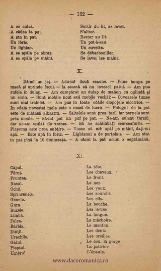 - 132
 A se culca.                            Sortir du lit, se lever.
.4. cAdea la pat.                       S'aliter,
 A' sta in pat.                         Rester au lit.
 Un ibric.                              Un pot-A-eau.
 Un lighlan.                            Un cuvette.
 A se spAla pe obraz.                   Se débarbouiller.
 A se spAla po                          Se laver les mains.

                                   X,
          DA-mY un jet.     Adu-inl dote]. scaune.           Pune lampa pe
masa i aprinde focul. la searnA sA. nu 'oyese! patul.          Am pus
rufele in dulap.     Am cumpArat un dulap de mahon cu oglindA
un scrin. - Sunt mobile non l sad Mobile vechl Z Covoarele tunse
sunt Mal tralnicl.      Am pus in toate cdAile clopotele electrice.
In odaia nevestel mele este o masA de lucro.       Pologul de la pat.
este de inatasA albastrA.    Saltelele sunt proa taxi; lar pernele sunt
proa moate.      SA-m1 pul un puf pe pat.       Ne-am culcat
dar ne-am sculat de vreme.         Si. ne echimbatl cearceafurile.
Plapoma este prea subtlre.     Voesc si. m spAl pe malnl, ,dati-mi           .




apA.     Este al-A in ibric.   Lighianul e de portelan.       Am stat
in pat pinA la 10 dimineata.    A caza la pat acum o septAmanA.


                                   XL

Capul.                                       La tete,
                                             Les cheveux.
/Fruntea.                           '        Le front.
Nasul.                                       Le nez.
Ochil.                                       Les ye ux.
Sprincenele.                                 Les sourcils
Genele.                                      Les cils.
Gura.                                        La bouche.
Buzele.                                      Les 1;vres.
Limba.                                        La langue.
Falca,.                                      'La machoire.
Barbia.                                       Le menton.
Dintil.                                  '   Les dents.
Urechile.                                    Les oreilles.
GA tul.                                      Le cou, la gorge


                          www.dacoromanica.ro
Pieptul.                                     La poitrine
UmOul                                        L'Oaule.
 
