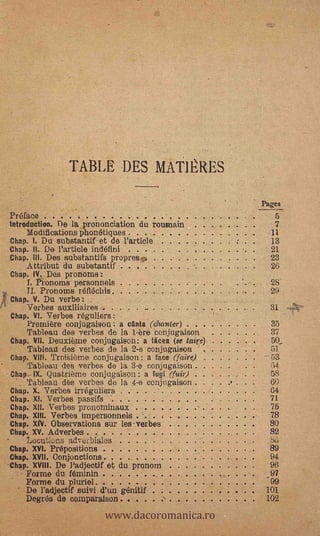 TABLE DES MAT1ERES

                                                                                                     Pages
     Préface ,.....                                                                                      5
     Introduction. De la prononciation du roumain                                                        7
          Modifications phonétiques                                                                    11
     Chap. I. Du substantif et de l'article                                                             13
     Chap. II. De l'article indefini    ..... :                                                       - 21
     Chap. III. Des substantifs propres...,                                                             23
         Attribut du substantif
  Chap. IV. Des pronoms:      '
                                          . ... :        .   .                                          26

        Pronoms personnels                 ...                                                         28
         Pronoms réfléchis                                                                             29
AChap. V. Du verbe:         ._



     Verbes auxiliaires                                                                                31     4---
  Chap. VI. Verbos réguliers:
     Première conjugaison: a canta (chanter)                                                    ,.     35
        Tableau des verbes de la 1-ère conjugaison                                                     37
     Chap. VII. Deuxième conjugaison: a ticea (se taire) .. ..                          .              50,.
        Tableau des verbes de la 2-e conjugaison                                                       51
     ChalL VIII. TroiSibine conjugaison: a face «aire.)                                              .53
         Tableau des verbes de la 3-e conjugaison .. ..                                                54
     Chap. IX. Quatrième conjugaison: a WO (fuir)                              .                       58
        Tableau des verbes de la 4-e conjugaison .                                                     60
      '
     Chap. X. Verbes irréguliers     ....
                                      .                      ......                                    64"
     Chap. XL. Verbes passifs                                                                          71
     Chap. XII. Verbos pronominaux .        . . . . -                                                  75
     Chap. XIII. Verbes impersonnels ...    ,   .                                                      78
     Chap. XCV. Observations sur les-verbes                                                            80
     Chap, XV. Adverbes .                                                                              82
 -       Locutluns advùrbiales                                                                         bi:,
     Chap. XVI. Prépositions                                                                           89

                                                                                       ,97
                                                                                            .



     Chap. XVII. Oonjonctions.    .        ...   .           .   . .               .                   .94
 -Chap. XVIII. De Padiectif et du pronorn                                                              96
          Forme du féminin
          Forme du pluriel                                                                            -99


                                 www.dacoromanica.ro
       '--De l'adjectif suivi d'un genitif                             .   .   . ..             ,     101
          Degrés de comparalson        ..            .   .                     .                      102
 