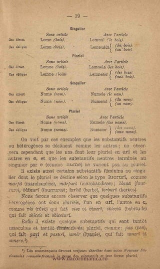 10

                                    Singuiler
                   Sans article                      Arec larUcic
Oas dirsot       Loma (bois).                   Lemnul (le bats).
Oas obli que     Lemn (bag).                    LemuulUif 'd4-bois)
                                                               (au'.bois).

                   Sans article                        Aver. Particle
Oa   &sot        Lempe (bois)..                 L6M11613. (les bois).
CaS oi;liquo     Lemne (bois).                  Lenmelor ( (de8 bois).
                                                           f NIX bei
                                    Singulier
                     Sana artic.k                      Ayer; PartiCle
Oas direct       Num.() (norn),.                Numele (le nom).
Oas oblique'     Nume (tiein).                  Nurnelul   t(d

                                    Muriel
                    SUM article                    Jive(' Particle
Oaa airad        Niìmerooms).                   Numele (les noms)..
                                                               f    liorus
Oaa °blips       Nurp.e (rams).                 .Numeior       (autzt now).
       On volt par ces exemples que les substantifs neutres
 ou héterogènes se declinent comme les. autre,s ; on obser
,vera cependant que; lea unr...x,font lour pluriel en uri, lea'
-autreS en e, et que les substantifs neutres terir.iines au
singulier par e (comme ,nuine) ne varierit pas au pluriel.-
      lt existe aussi certains sUbstantifs fOrnining au singu-
lier dent le pluriel se decline selou le type lueruri, comino
wart. (marchandiSe), mdrfuri (marchandises) ; bland (four-
rure), bdnwr (fourrures); forbei therbe),-ieirburt (herbes).
      Nous fermis, encore observer' que quelques substantifs
'66terogènes ont deux pluriels, l'un ea uri, rautre -c-Al e,
mime vis (rt,ve) aui fait vise et visufil. obit...ei4 (habitude)
gill fait obiceie et. obiceiurt.
       Enfin il existe quelqu,e substaritn qui sont tantOt
masculine et tont4t.-*U'riS,t41. ulurw, onanle: pas (pas),
suf.       pa,# et paSti,d, 'am& ,Q1-;fra-i-Jle), qui- fait tomer-
wynere.1)



                        www.dacoromanica.ro
       1) 'Las commengints de,roDt tottjours chercher clans notre Nouveau Die-
¿'nnthe ,,,aukviainfraneai 3. le genre des subatantifs et leur forme Owlet
 
