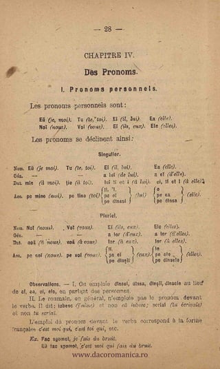 28               -




                                         CHA PITRE IV.

                                         Des Pronoms.

                          I. Pronoms personnels.
         Les.     pronoms personnels sont:
                  -Cie, mor).       Tu (te,'toi). El (il, lui),               Ea (elle).
               Nol ()toas).         Vol (votas):               ET (ils, eux). Ele (111e).
                  -




                                                         1,li
          Les pronoros se d4olittent ainsi:
                                                   Singulier.

Nora,         (je mol).        Tu (te, toi).         El (a, Ni),                               Ea (elle).
Un.                                                  a luí (de lui).                   .       a el (cree).                       .


Da.t.   mie       moi).        jie 4ì tol).           fui lí et i                               ei, II et I (d ena
                                                    (1      'I.           }                    (o
 Leo,   pe mine (moi).          pe tina (toi)- pe el                          Oui)         '    pe ea                -(elle).
                                                    k_pe       dInsul                          (pe dinsa

                                               .   Piuriel.


Gén.
Dat.
              .
Nom, NO (nozts).           ,   Vol (vous),,
                                   -L-
        no/ (cl fn. ous). . yoa 'à vous)
                                         '
                                                         El (ils, efi.,..'.
                                                          a lo r (rreux).
                                                          ter pi eur).
                                                                                               Ele (elles).
                                                                                               a ter (d'_ellCs).
                                                                                                lor (àelles):                 -       -'


                                                         ro,              )    -          -.-- -16                   ,    _




Leo.    pe    nol (nous). pe vol (voto:).                  pe el. .



                                                                              (eux), pe ele                 .            (eNes).
                                                           pe dins.h .)            -            pe dinsele      ..




       Observations.     1. On empleio clInsul, diosa, dlnff, dinseie -au
de el, ea, of, ele, 'en parlant des personries.,             '-.
         IL Le roumain, en g6n.éral, n'emploie pas le prono'm . (levara
 le verba: fl dit: kubese tyaini0oIT nor ed íuLesc; serial (tu écrityris)
 et non tit serial.'
        L'einpiol du pronom 'clovarit le ,,erlie oorrespond tt. la Orne
'frangai,3e c'est tuoi qui, c'est



                                 www.dacoromanica.ro
         Ex. Fac sgomot, je-fais
                      tac spomot, :c'est moi qui faiS d4. bruit.
 