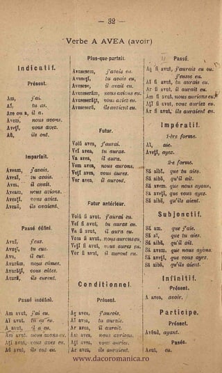 Verbe A AVEA (avoir)
                                             Plus-que parfait.                               Passé.
       indicatif.                    Alusesera, - j'avais e4..     Ara   avut, aurais-       ea:
                                     Avusell,     tu avais eu,                   eusse
                Present                                            ST fi avut, tu aurais e-u.
                                     Avusese,     il avait eu.:    Ar fi avut: it =trait eu.
                                     AvuseserIm, vous avions ezt.
 Am,        -     j'                 Avuseser10, vous (ivies ett.
                                                                  .Am fi avat, nous aurionsetiki
                  tu as.,                                                Aff fi avnt, vous aztries
                                     AN useseiii,     ils avaient .eu.
Are ou a, il                                                             A.r fi arid; ils auraient en.
Ivan;     nous aeons.
Av, twits avec.                                                                   impératif.
                                                     Futur.
                  ils ont.                                                       1-ere forme.
                                          avea,      faurai,             AI,    ate.
                                     Val aves,        tu auras.          Ave¡I, ayes.
                Imparfait.           Va avea, -       il aura.
                                                                                        2e forme.
                                     Vota aye%       nous aurons.
beam,              muds.
                                     VetT aves, -Nous aurez.             Si    aibT,     que tu aies,
-Aveaï,           tu avais.                                              SI                    ait.
                                     Vor ayes,    l auront.
 Aves,            il atait.                                              $A avem. gite noUs 'awns,
Ayeam,           noits avian&                                               avetl, que vous ayes.
Aveati,          vous avies.                                             SI        qu'Vs aient.
Aveafi,          ils. avaient,               Futur antérieur.

                                     Voifi fi put, faUrai eu.  -
                                                                                 Subjonctif.
                                     Vei fi avut, tu auras mt.
          Passé Mini,                                                    SI' am,         que j' (tie.
                                     Va fi avut,   il aura eu.
                                     VOM fi avut, n0143 aUr021S    '     SI              que tu aies,
                 Pus.                                         CV,'       Sit sibk        gte it ait,
                 tu eus.             MI fi avat, mus aurez su.
Avu§T,                                                                         avem, que nous ay`ons,
                                     Vor fi avut, it auront etc.
Ave,             it ettt,                                                Si ave, que roue ayes.
Avurám,          nous Mmes.                                              SI aibá,        qu'ils etient.
A.vurátT,        vous eittes.
Au*              us eurent.                                                                   n       f.
                                        CorditionneE                                         ésont.
       Passé indifinl.                              Present.
                                                                         A arca,        avoir.

Am avut,               eu.           At. avea,      'aumis.                      Participe.
   avut, N asiu.                     A avaa,        tu aurais..                         Présent.
A avut,  t a ea.                     Ar avea,       it a Itrdit,
Am avut, now avonseu. Are ayes,                     nous aarion.s,       Avena, ayant.



                                      www.dacoromanica.ro
AO ant, VAS aves ea. Ati urea, 'sotto auriez,                                            Pases.
At aVut,its out e.               1
                     Ar vas, its attraient.                              Avut,         eu.
 