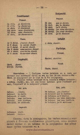 ,----   36

                                                                          Subjonctif.
                 Conditionnet
                                                                           Présent.
                       Present.
A§ (Arta     je chanterais.                               SI cant,        que je chante.
Ai .1 S.,trt  tu chanterais,                                 cantt,       que tu chantes.
Ar anta       vi chanteralk                               SI elute,       qu'a chante.
Am canta. nous chanterions.                               SI ciatiim,     clue news chantions.
Atf data, votte chatiteriez.                                  cAntaff, que vous chantiez.
Ar Anta, ils chanteraient.                                    eirite,     qu'its chantent.

                        Passé.                                              Infinitif.
Ar fi cIntat, j'aurais chanté.                            A canto, chanter.
Al fi cAntat,           tu auras chante.
Ar fi clutat,           il crurait chanté,
Am fi ciattat, neus aurions chanté.                                        Participe.
All ti cAntat, sous au.riez chanté.
Ar fi cantat, ilsaltraient chanté.                                          Present.


                     Impératif.                           dIntInd, chantant.

CAntti,        chante,                                                       Passé.
               dlant01,
                                                          CAutat, chanté.

          Observations.             I. Quelques verbes termirtés en a, rnais qui
ferment lour substantif verbal en ere, au lieu de are, commo a UM
iiiere, se conjuguent sur le type do la 2-e Conjugaison.
        IL D'autres verbes termines en -a, comma a Infitisa (présente?),
a..Inflinta, (at/Mr), etc., - ont une forme. speciale ..pour l'indicatif pré-
sent, l'irtipératif et le subjonctif present.
                            pees.                                          SuN. ores.

Infintez,            j'établis.                           SX Infiinçez.     quefi/ab//su.
InfiiniezT,                                               St lnfiitatelf, .que        établisses-
Infiin(eazI, ii étublit.                                  St Infiinteze,          établisse.,
Infiiti}gm,          mows établissons,                    St InfiinViln, que' n'eur.itadifissions,
Itifiintaft,         vous itablisset.                     SI inniniat'i, que vous-établinies.
InfiiiiterieK,       ils ¿fa1isssvt.                      St infiinteze; qails tal,lissent.

                      impératif.

Inntes.g,        .




InftintelY,

     Cornme, dans la conjugaison, les verbes rournalas: sent
   umi   (liveries nlociiffeations .phenétiques, nous croy00%


                 www.dacoromanica.ro
devoir donner ic un tableau de la conjugaison des pring
oaux verbes tern-Imes en a.
 