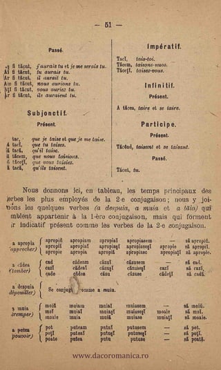 51:
                           Passé.,
                                                                                    I mpératif.
                                                                    Tad,    tais-toi.
.4     fi   ticut, j'aurais tu et je me serais tu.                  Them, taisons-nuoS.
Al fi tied, tu aurais tu.                                           Ticetl, taisez-vous.
lAr fi tied, id aurait tu.
Ain fi tied, nous clarions tu.                                                      Infinitif.
       it ticut, vous auriez tu.
 1..r fi tied,    ils auraient tu.                                                   Présent.
                                                                    A %ma, taire et se taire.
                Subjonctif.
                     Présent.                                                     Participe.
                                                                                     Présent.
       tac, ,      que je taise et que je vie taise.
 4i    tact,       que tu taises.            .                      Titcénd,   taisant et se taisant.
 ¡it tacit, qu'il taisc.
 A' ticem,  que nous taisions.                                                        Passé.
 4, ticetY, pe vous taisiez.
 i taci, qu'ils taisent.                                            sticut, tu.


             Nous donnons ici,. en tableau, les temps principaux. des
           plus employés de la 2-e conjugaison ; nous y joi-
  .3rbes les
irvns les quelques verbes (a despuia, a mitia et a blia) gal
  rnblent appartenir a la 1-ère conjugaison, mais qui forment
      ir    indicatif présent comme les vorbes de la 2-e conjugaison.
                          apropiii        apropiarn       apropiai      apropiasem               si apropiii.
        a apropia     f   apropii                         apropiagl     apropiaseglapropial      si apropit
      -approcher)         apropie         apropia         apropii       apropiase      apropiati si apropie.

       a elan        f    cad         , eideam            ciizul       . chasm,'            --        :   el cal.      .


  klornber)
                          cail             -Weal      -   cizugl         eizasegT        mg               sit mi.
                          ode     -        citdea          Giza          anise           cidetI            si cacti:       -




       a' despuia     f    Se conjuei            .onitite a muja.
      dépouiller)

            mala
      ,tremper)
                      f mini
                          mol
                                          muiana
                                          muial
                                                          muiai
                                                          umiagl
                                                                        inuiasem
                                                                        muiasegY
                                                                                           :
                                                                                        rooaie
                                                                                                          si inoiii.
                                                                                                          si mol.
                          moaio           mina            mail          muiase          mniatl            si moaie.

       a putea            pot         -   pate=       '    putuI         putusem                  _       si pot.
       pouvoirj
                          poti            pateal          pang!          'name                            si poti.


                                           www.dacoromanica.ro
                          poate           putea            putu           putuse                          si post6.
 