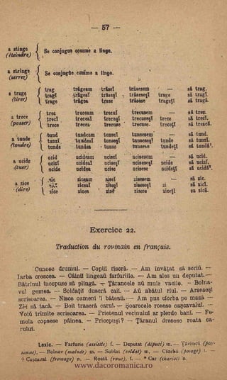 o
(itfindrest.)
          inge
                             ,
                                 Se eaajagatt; comae a tinge* .

    -              -
                                                                              ,
a strings.-                      se eealagie,caritme a tinge.
(serret)                                                                                           .

                                 _trig                          irises/a                   trisel                       '               trisesere                                             el. trag
         trage                   tragl                          ,trigea'f.                                                              trisesell            trage
                                                                                                                                                                r'..trisee                          tragi.
        (tirer)                  trage
                                          .                     trigea                             tease            -                   trial/se'            tragelY                          e. tragá.
                                                                 .    .

                                 tret                                traceain                      trece! °                             irecusem                                              sil tree.
        a trece        treeI ,-.                                     treceal               .       trecnii                               trecuse§T    trece                                   A Wet
        (P"ser)'.. ' "trece                                          trece;                         trecuse '.                           trecnse-o treceg. ".                             .   si tread.
                                           ..           .                                                                                                                                 .

                '
                                                .                :                                                                                                                .




                                 *and      .  Jul/deem -.tarseT                                                             -            tausesem'i -       .'                                si tand.
        a tunde '                 tailit, 2 . taideat       tunseit -',. tateesee      .       .                                                                     tunde                    _81   tunal.
    .(tondre)                     tunde -- :::.:Itindea.: !,taase
                                                      .               . ,eausese                                .                                                    tunde ti                 si tanditi.,
                                                                                                                                :::-       *




           lid,.                  nod:.                       .:.acideani:                         'mini                        I "I./wise/inn               ,        ' . -L- '.      -       sit ncid.
              "`                  acial,        -           .    usidfal                               neisee,;; uciseseti                               '           acide    .
                                                                                                                                                                                              si ucizi,
        z(tuer)         -
                                  acids                          'acides.                              //else                            ncisese                     acidett                   el midi'.
,,                                                          -
                                                                      .. ....
                                                                          .                _.,         .   ..
                                                                                                                                                             .




                            ,[ .,:tic                                oietim.    sisel                                                    'zisesem                                         - -ei sic.
           _sice
          "re)                                                       Skeet      iiSet'i                                     :-            oisese§1           ,       ii,   ''' st tic!. -
                             t
                                                                                   -




                                   rice                              Ikea -- .' slat.                                               '     zisese     -               zicetI                    sa zici.




                                                                                  Exercice
                                         Traduction. du rovjnain, en. franais.
                                                                                                                                               .                 -

                       '.'Clunosc dn./rani.                                   -- Am Invitat
                                                                                  Copiii         sera
           Iarba crescea.                               =Mi lisigeat farfurille. -- Am ales un deputat.
           Batrinul incepus° sit plingi.   Arancele aü mula vacile..                                                                                                                                Boina-
           vul g,emea     Soldatil duseri. call.      :abitul nut'                                                                                                                             Arseses1
           scrisoarea. . Nisce oameni I Weak AM -pus elorba pe mad,. :7--
-          Zig sA taci.    Boil traseri carul. *oikecele 'rosese ca§-eaValul:
           'Void trimité scrisparea.,                                                   Prietenul vecinulul .ar .pierde bani. Fe-
            meia copSese- pkinea.                                                      Pricepusi?     'Aranul dresese- roati ca'.
                                                    ,
                                                                                                                                                                                                    -


                                                                                                                                                     .               .


                            Lexic. -
                             Farfurie (auslitie) f..   Deputat (depute) tn..-- efArenci (pay-


                                                                www.dacoromanica.ro
              -

           ...cOune), Bolnev (maladeLm.        Sol4at (sol4a1)                 (Aotage),I.
            +"CaKavit (fromas?) _n,                                           -
                                         Roatil. (roue), f. -- Car .(chario0ii;
 