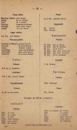 do

                 Passé Mini.                                              Passé.
tteteiaou DduIui, j'ai donne.                        A      fi   dat, j' aurais donne%
Dete§I,                 tu as donne.
Dete,                   il a donne
Deterim,                wous avons donne.                              Impératif.
DeteritT,               vous aves donne.
                        tis wit: donne.              nit,        donne.
                                                     Datl, dwinez.
              Pasé      indéfini.
Am dat, j'ai donne.                                                 Sub jonctif.
             Plus-que.partait,                                            Présent.

Dedesem on Dtidusem,j'avais donne.
Dedese§I,                   tu avais donne.
                                                     Sa deaa,        que je donne.
                            it avail donne.
                                                     Sit deal,       que tu donnes.
                                                            dea,     qu'il donne.
Dedeseram,                 nous avionsdonne.         Sa dam,         que nous donnzons
DedeserAti,                volts aviez donne.        Sa dati,        que vous donniez.
Dedeserl,                  its avatent donne.        Sa den,         qu'ils donnent.

                 F ut u r.                                                infinitif.
                 Present,                            A da, dormer.
Vain'    da, je donnerai.
                Antérieur.                                            Participe.
Voia fi    dat, j'aurai donne.      -
                                                                          Present..


              Conditionnel.                          Dánd,

                  Present.                                                 Passé..
A§ da, je tionnerais.                                Dat, donne.

                                    Verbe A STA (rester).
              I ndic at if.
                                                                          impartait
                  Prnsent
                                                     Scam ou statemn, je restuis.
Start,    je rete.                                   Staï,            tu restais.
Sta:,      tu restes,                                Sta,             it restait.
StA,il reste:                                        Stem,            nous restions.


                                    www.dacoromanica.ro
Stan,     nous restons.                              Statl,           vous restiez.
StatY,    vous restez.                               Stall,           its restaient.
Stan',    ils restent.
    454
 