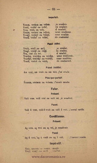 68

                              Imparfait.


Vream, vrolam bu Yam,                 is   voulais.
Vreal, vroYaT ou voïaf,               tu voulais.
Vrea, vroTa ou rofa,                  il voulait.'
Vream, vroTam ou Nolan],             nous voulions.
Vreaii, vroTa0 ou i,olati,           vous voulies.
Vreaä, vrofau nu    vol.*           ils voulaient.

                          Passé Mini.
Truitt, vroif ou         -           je voulus.
Vru§1, vroi§1 ou voi§1,               tie voulus,
Vro, vroi tot voi.                     il voulut.
Vrargm, vroirlea ou voirim,            t60143
VrurAti, vroiritY ott voiräfj,        vous vouliites.
Yrurl, vroiri ou voirä,                ils voulurent.

                        P issé indéfini.
Am vrut, am vroit au am voit, jai voulu

                       Plus-quo-parfait
                -

¡roam, vroisem ou voisem, l'avais voulu.

                                Futur,
                                Présent.

 Voit Tres, voiä vroi ou voiä voi, je voudrai.

                                 Passé.

 Voiä fi vrtit, voitt fi vroit ou voiä fi volt, j'aunci vottlit.

                               Conditionnet.
                                  Present.


 A§ vrea, at vroi ou a§ voi, je voudrais.

                                 Passé_

 A§ fi vritt,"a§ ti vroit ou at        fi voit,       .j'aurais man.

                               impératif.



         www.dacoromanica.ro
  Vrea, vro(,see, cm voesee. 1,eui1le.
  Vrett vroit oii Vol
 