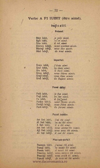 .72

Verbe A FI                                    IT (6tre airé).
                                    Isgic &tit
                                          Présent:

          Stint iubjt,                   je -ads ciimé,.
          E§el inbit,                    I aTes"-.ctinté.        -
          Este Oh,                       il est aimé.
          Banton iubiy, nous- Sommes aimés.
          Mate inbiy, 'vous étes
          Sent iubitY,  its sont- Iiinés.


                                         Imparfait,
                                          _


          .Eram iubit,                   j'dtais aimé.
          WI. iubit,.                    tu étais aimé.
          Era iubít, '                    it était. aimé.            .
          Erata iubiy,                   nous étions aimés.
          EraY                           vous. étif.,,e azmés
          Brag iubiy,                    its é'taient aimés.

                                    Passé 44641.
           --   .
                                     .
                     itibit,         ,je fug aimé, -
          Fill iubit,                 tu fus ainze.
          Fu iubit,                      il futaiiné,
          'Purim iubitl,                 nola fiinzes aintés             .

          PuréV,. iubiy, - vous fides (dings,-
          F. tiril iubiy,      s.        its furent. aimés.

                                    Passé indéfini:
                                                            .1
          Am fost ubit;                         été ainté.
          Ai fose                         tu as '&6 aimé.'
          .A fose iubit,                  it a été clime.
                    fost,        nous aeons fété ainzés.
                    fost iubiy , vous avez été aim&
          Ati foot iubiy,                ii ont été dir5s.

                                     Plus-que-parfait.
           Fasesem                       Zuvids été,.aMé.
           Fusee iabit,                   tu avais été aimé.
  n        Fume iubit,                       avait été aitné:


  www.dacoromanica.ro
           Fuseram iubitY                 nous avions été aimés.
           FUserItY iubitY,              vous aria élé aimés.
      -   .Ppserii iubiY,                 4/s avaknt 616 aintés..-
 