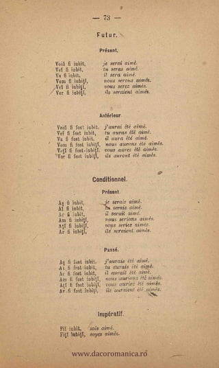 ---- 73 ----


                         Futur.
                           Présent.

Voiii fi iubit,             je serai aimi.
Vel fi iubit,               tu seras (zing.
Va fi inbit,                il sera aimé.
 Vom fi inbitf,             ROW serous mimes.
,Vel fi                     vous seres (times.
 Ver.fi iubitI,              ils seraient aim és.


                           Antérieur

 Voiti fi fost iubit, j'attrai été ainté.
 Voi fi f6st iubit,    ttt auras été aimé.,
 Va fi Yost iubit,     il aura Rd aimé.
                    nous aurons éte aimés,
 .Voni fi rest iubitY,
 WV fi fost.iubiti, vous aura été aitnés.
'Vor fi foot        ils auront de dim&

                                                      ciP

                        Conditionnel.

                           Présent.

  A§ fi iubit,              je serais aimé.
  Al fi iubit                /24 serais
         fi.                 il ssrait
  Am fi itibitY,             990255 serious ainzés.
  AV fi iubitY,              polls seriez aimés.
  Ar fi iubitI,              its straient: aitnés,

                             Passé.      -



  A§ fi lust iubit,          j'aurais ete aimé,
  Ai. fi fost iubit,         tu aurais eté aim&
  AL fi Vest inbif,          il rturait été airdé.
  Am fi fost inbitI, NOUS ourioUs été aime's.
  Ali fi fost        vous auriez été aimés.
  Ar-fi fost         its auraient ét;,uim.és.
                                        -,;;*,.



                          invératif.

   FiT         ubit,   sois aimé.
   Fill ittio, soyex aitnés.


               www.dacoromanica.ro
 