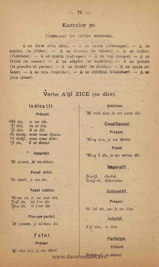 76

                                   Exereice 30.
                        CoOtolter les verbes guivants.
        A 'se duce (s'en alter).   A Se 'muta (riérnénager).       A so
st.tpara (se fdeher).     A se bacura. (se rtiouir).. A se mahni
(s'attrister).   A se speria     rayer).    A se ro§i (rougir).    A. so
lauda (se vanter).      A se stapini (se maitriser).       A so prinde
(se prendre et parid.),    A so hotäri (se décider). ---- A se spala (se
kqer).      A se uta (regarder).    A se obicinui (s'habituer). -- A se
juca (jouez).


                       Verbe AV ZICE(e dire).
              indicatit.                                     Ant6rieur.

                   Présent.                   'Mi voiii zice, je me serai dit.
cMi zie,   je me die.
 'Ti zici, tu te dis.                                       Conditiormel.
 '§i ziee, il se dit.                                          Présent.
 Ne zieem, nous nous disons.
 Vg zieep, vous vous dites.                           ziee, je me dirais.
'§i zie, ii se disert.
                                                                PaSSé.
                 imparfait.                   'MY-a§ fi    zis, je me serais clit.
'Mi zieeam, je me disais.
                                                             finpératif.
               Paseé
'M   zisei, je me dis.                        Zieeti-vg,    dites-vous.

               Paseé indéfini.                               Subjenctif.
 'M(-ara zis, je me sui.s dit.
  Ti.ai zis, 1t5 t'es dit.                                     Présent.
 '§1,4 zis,    il s'est die.
                                              $é 'mi zie, que le me dise.
              Plus-que-parfait.
                                                             _infinitif.
 'Mi zisesem, je m'étais dit.
                                              A's1 zice, se tire.

                'F u tu r.
                                                             Participe.


                               www.dacoromanica.ro
                  Préserif..
                                                                Present.
 'E( veja. rSe,je me Arrii
                                                  seÀ,isant.
 