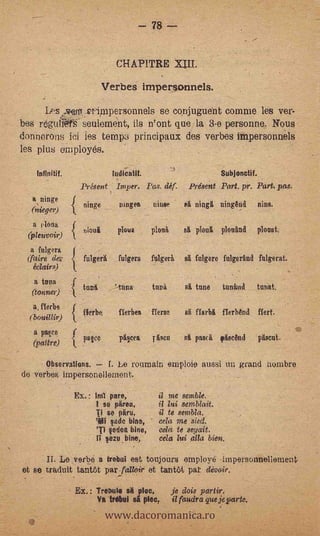 78


                                          CHAPITRE XTH.

                                   Verbes impersonnels.
               grimpersonnels se conjuguent comic+ les ver-
bos régulTeS' seulement, its Wont que la 3-e personne. Nous
donnerons ici les temp principaux des verbes impersonnels
les plus employes.

      iniinitif:                         Indleatit.                          Subjenctif.
                          Présent         Imper. Pas'. déf.        Present Part. pr. Part, pas.
     a ninge
                          ninge            rouges     [Anse      Ph   ningi ninglind       nins.
 .   (nieger)
  a vlona
 (pfenvoir)
                            Iota          pious       rani       sit pied    plouilnd

  a fulgers
 (faire                   fulgeri : fulgera           fulgerà    si fulgere fulgerfind fulgerat.
     édairs)
      a tuna    -

                          taint          ' tuna-      tuna       si tune         tunind    twist.
     (tonner)                        -

     a, Herbs       -
                        { fierbe          fierbea     flaw            flarbi flerhtnd      fiert.
     (boa/Ur)
      a patee
     (paitre)
                        f pave
                        k                  pitees     risen      si pasci fisdnd           piseut.


      00servatfons.
       -             f. Le rournain ernploie                           attest,   un grand hombre
de verbes impersoneilement.

                        EL:       1ml pare,'            il me semble.
                                  I so pkraa,              lui semblait.
                                  Ti se par.',          il te sembla. -
                                       -ade bine,       cela me sled.
                                  'Ti veoa bine,        cela te seyait.
                            .li       ezu bine;         cela luí alta bien,

       II. Le verbe a trebui est toujours employe imporsonnellernent
et fie traduit tanta par falloir et tanteA pa1 divoir.



                                    www.dacoromanica.ro
                              :   Treratie s ;Ace,            je dois partir.
                                      trebui sit pm.          il faudra gueje park,.
 
