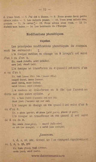 11               -




    O. L'eaf_i bout. . 7 J'ai. eté Buzeu---,. 8. Nou.s aVons deuXpetitS
    (.:hiehs-.noirs.-- 9: Les -enfants jouent. -- 10, Vous -oyez apheté ring
    poulats. -7 11. Je vorrai.       12. Nous allons chex vous.      13. a
                                                                      .  .
    OtaieUtiau,), bailie-- 14. Les habitants de, l'Europe.      ^

                                             _.
                                         .
                                                                    xthòn4tiiques.-
                                                                    -

                                                          VoyOleS.
             Les' 6rinni-naieS raibillfications phonikiques au -roirmain
    sent les suivantes                                ;:
             La tOnioue nu' (limn Se, change,- On a lorsqu'lTh eat suivi
    d'un i ou d'un U,:                                      -        '


             Ex. searil (écle,220,ii (.4e1itles)-.
             sare (set), lAruef. (gels).
             L'a tonique se transfbrine, en e quand lit suivi d'un
-   e ou d'un                        .            .
                                                                                                    °



        -    Ex. fag (jenne- fiflj,fefe. Oftime-q fince).
             yea,vi (tasse), k oscs (tasses):
             más k (tab/e'Rziuee (table,§).
             varzgC(diou), ve'rzi -(rehijuer.).
             .L'a -median .¡Q transforipe en A ubs que l'acGent se'
                                                                                         _




    (-forte sur. une autre .syirabe.
             Ex. a face (fin) (Taceent est sur. fa).
             fittirt- (fait) (i'acee,nt est. -sur cut).                      ,

             L'e. (Onique se ohani.ze , íiea qt-ii*Lii. est sulvi d'un A-
                                                      ,                  _




        bu d'un e. '                                            -
    -        Ex. a pluda (Foray), ed                                             parte)., Woad-. (il pan».
             1,20 iOn,i4ste .se tfatafortne en ,oa -,qutinO it
                                     ,
                                                                                                        est sulvi
    -de      ou     e.               -


             EX. secru (befat;-1)Zr6); :                                 (beZle:gbfe).
                          (un uvettgle); " e earb6 (tole ,:..:Vettgle)..'

                                                      Sonsorsies, "-,
              t, d, s,. st, str, Oevant-U.11                                     se Oangent rdgulibrement.
        en    z,           §tr,


                                     www.dacoromanica.ro
              Ex: frate- (frire), frAt,I-(fri,res).
              verde (vat), vet:if            (varia).       -


                     -.
 