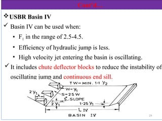 hydraulic structure -two -Chapter 3.pptx