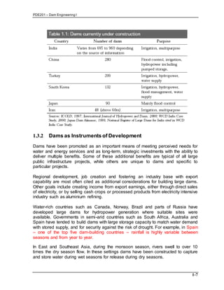 PDE201 – Dam Engineering I
1-7
1.3.2 Dams as Instruments of Development
Dams have been promoted as an important means of meeting perceived needs for
water and energy services and as long-term, strategic investments with the ability to
deliver multiple benefits. Some of these additional benefits are typical of all large
public infrastructure projects, while others are unique to dams and specific to
particular projects.
Regional development, job creation and fostering an industry base with export
capability are most often cited as additional considerations for building large dams.
Other goals include creating income from export earnings, either through direct sales
of electricity, or by selling cash crops or processed products from electricity intensive
industry such as aluminium refining.
Water-rich countries such as Canada, Norway, Brazil and parts of Russia have
developed large dams for hydropower generation where suitable sites were
available. Governments in semi-arid countries such as South Africa, Australia and
Spain have tended to build dams with large storage capacity to match water demand
with stored supply, and for security against the risk of drought. For example, in Spain
– one of the top five dam-building countries – rainfall is highly variable between
seasons and from year to year.
In East and Southeast Asia, during the monsoon season, rivers swell to over 10
times the dry season flow. In these settings dams have been constructed to capture
and store water during wet seasons for release during dry seasons.
 