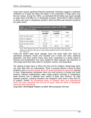 PDE201 – Dam Engineering I
1-8
Large dams require significant financial investments. Estimates suggest a worldwide
investment of at least two trillion US dollars in the construction of large dams over
the last century. During the 1990s, an estimated $32-46 billion was spent annually
on large dams, four-fifths of it in developing countries. Of the $22-31 billion invested
in dams each year in developing countries, about four-fifths was financed directly by
the public sector.
Today the world’s large dams regulate, store and divert water from rivers for
agricultural production, human and industrial use in towns and cities, electricity
generation, and flood control. Dams have been constructed to a lesser extent to
improve river transportation and, once created for other purposes, the reservoirs of
many large dams have been used for recreation, tourism, and aquaculture.
The majority of large dams in Africa and Asia are for irrigation, though large dams
are more often than not multi-purpose. There is growing interest in dams for flood
protection and in pumped storage dams for power generation to meet peak demand
in Asia. Single-purpose hydropower dams are most common in Europe and South
America, whereas single-purpose water supply projects dominate in Austral-Asia.
North America has a relatively even spread of large dam functions. All other
potential purposes, including recreation and navigation, were found in less than 5%
of projects. Overall, the proportional share of irrigation dams and multi-purpose
dams has been increasing over the last 20 years, while the share of hydropower
dams has been decreasing.
(Large Dams: World Register Statistics by ICOLD 1984 accompanies this note)
 