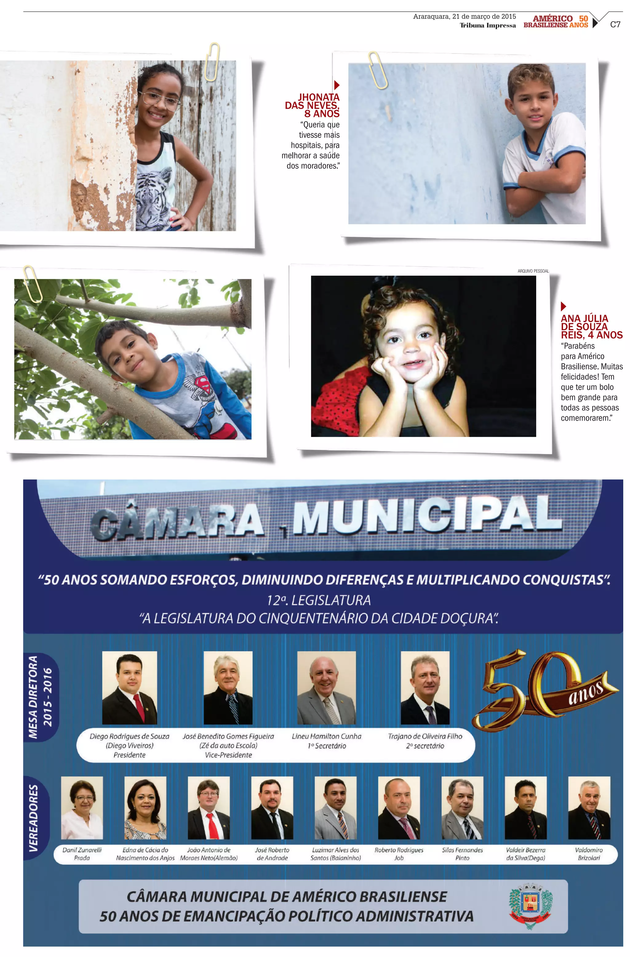 C7
Araraquara, 21 de março de 2015
Tribuna Impressa
AMÉRICO 50
BRASILIENSE ANOS
ANA JÚLIA
DE SOUZA
REIS, 4 ANOS
“Parabéns
para Américo
Brasiliense. Muitas
felicidades! Tem
que ter um bolo
bem grande para
todas as pessoas
comemorarem.”
JHONATA
DAS NEVES,
8 ANOS
“Queria que
tivesse mais
hospitais, para
melhorar a saúde
dos moradores.”
ARQUIVO PESSOAL
 