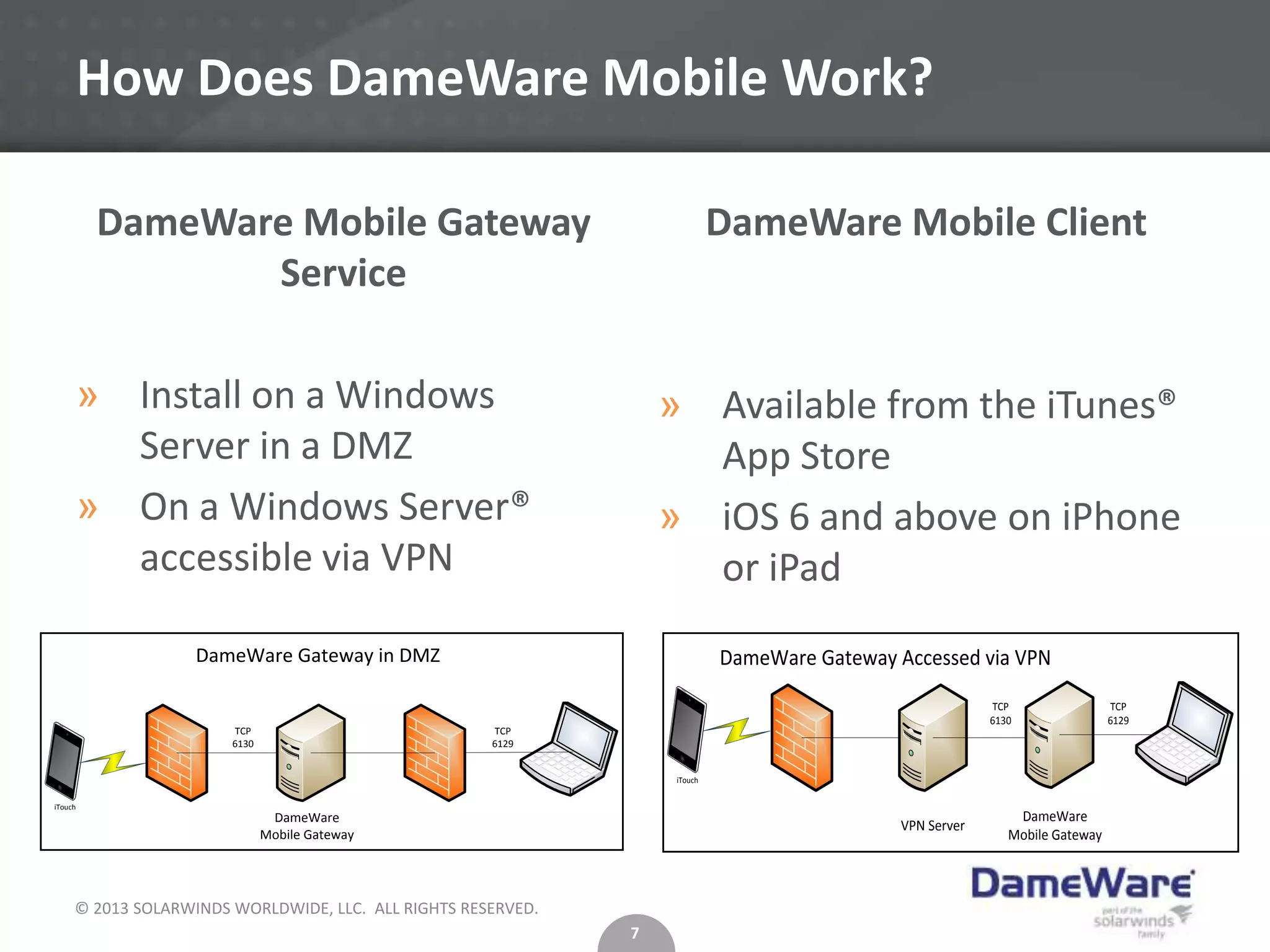 DameWare Remote Support v10 with DameWare | PPT