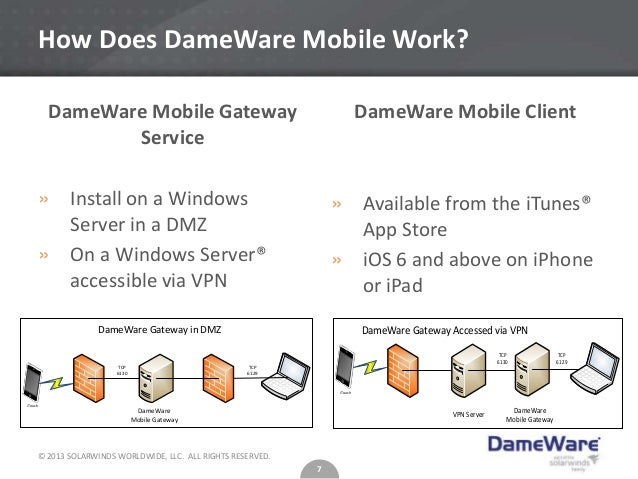 install dameware install dameware