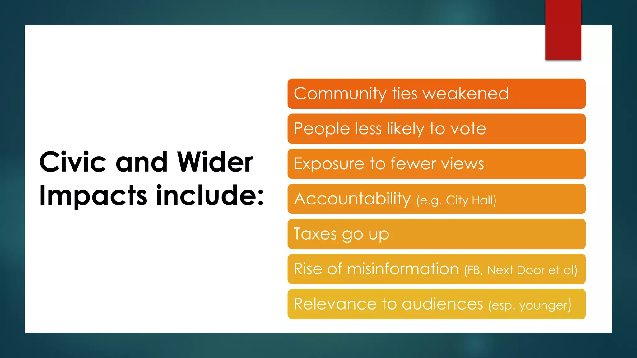 Civic and Wider
Impacts include:
Community ties weakened
People less likely to vote
Exposure to fewer views
Accountability (e.g. City Hall)
Taxes go up
Rise of misinformation (FB, Next Door et al)
Relevance to audiences (esp. younger)
 