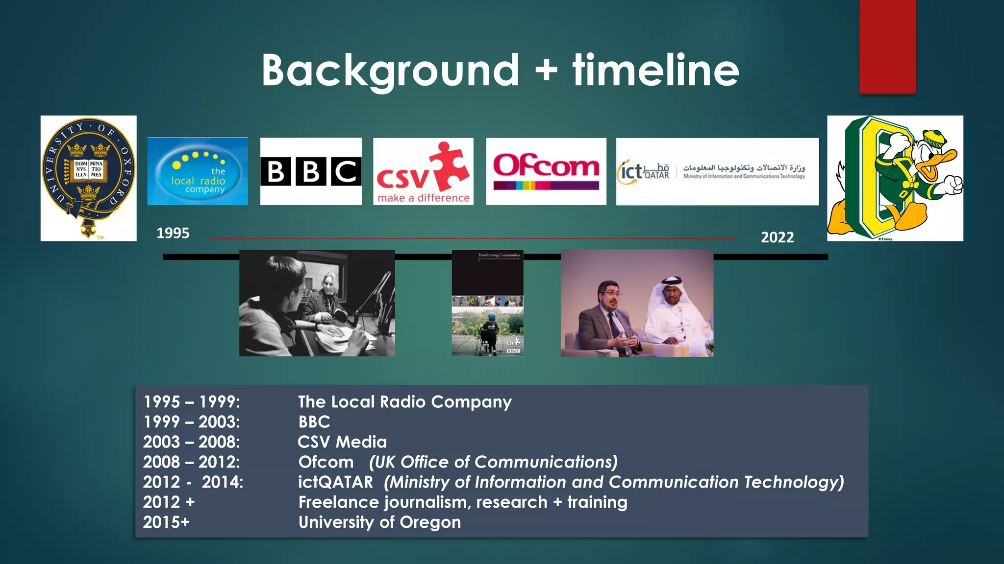 1995 – 1999: The Local Radio Company
1999 – 2003: BBC
2003 – 2008: CSV Media
2008 – 2012: Ofcom (UK Office of Communications)
2012 - 2014: ictQATAR (Ministry of Information and Communication Technology)
2012 + Freelance journalism, research + training
2015+ University of Oregon
Background + timeline
1995 2022
 