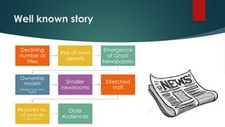 Well known story
Declining
number of
titles
Rise of news
deserts
Emergence
of Ghost
Newspapers
Ownership
models
(Hedge Funds, Non-
Profits)
Smaller
newsrooms
Stretched
staff
Reduced no.
of sources
(“churnalism”)
Older
Audiences
 