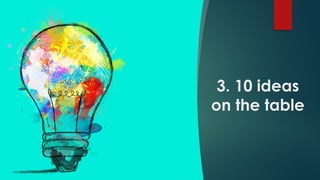 3. 10 ideas
on the table
 