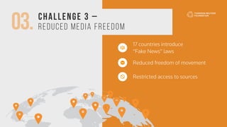 03. Challenge 3 –
Reduced Media Freedom
17 countries introduce
“Fake News” laws
Reduced freedom of movement
Restricted access to sources
 