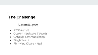 The Challenge
Canonical Way
● RTOS kernel
● Custom hardware & boards
● CANBUS communication
● Single board
● Firmware C bare metal
 