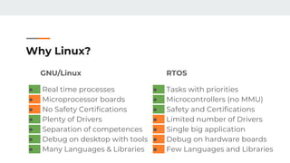 Why Linux?
GNU/Linux
● Real time processes
● Microprocessor boards
● No Safety Certifications
● Plenty of Drivers
● Separation of competences
● Debug on desktop with tools
● Many Languages & Libraries
RTOS
● Tasks with priorities
● Microcontrollers (no MMU)
● Safety and Certifications
● Limited number of Drivers
● Single big application
● Debug on hardware boards
● Few Languages and Libraries
 