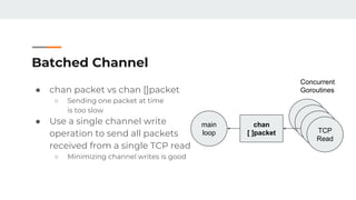 Batched Channel
● chan packet vs chan []packet
○ Sending one packet at time
is too slow
● Use a single channel write
operation to send all packets
received from a single TCP read
○ Minimizing channel writes is good
main
loop
TCP
gorunTCP
gorunTCP
gorunTCP
Read
chan
[ ]packet
Concurrent
Goroutines
 