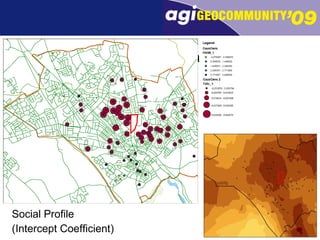 Census data Social Profile (Intercept Coefficient) 