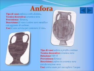 Tipo di vaso :  anfora a profilo continuo Tecnica decorativa :  ceramica nera Datazione :  VII-VI Provenienza :  Etrusca Descrizione :  anfora in ceramica nera  con decorazione nera  Uso :  veniva usato per raccogliere l’acqua Tipo di vaso :  anfora a collo distinto . Tecnica decorativa :  ceramica nera. Provenienza : Etrusca . Descrizione :  il vaso è colore nero metallico con aggiunte di carbone. Uso :  il vaso serviva per contenere il vino .  