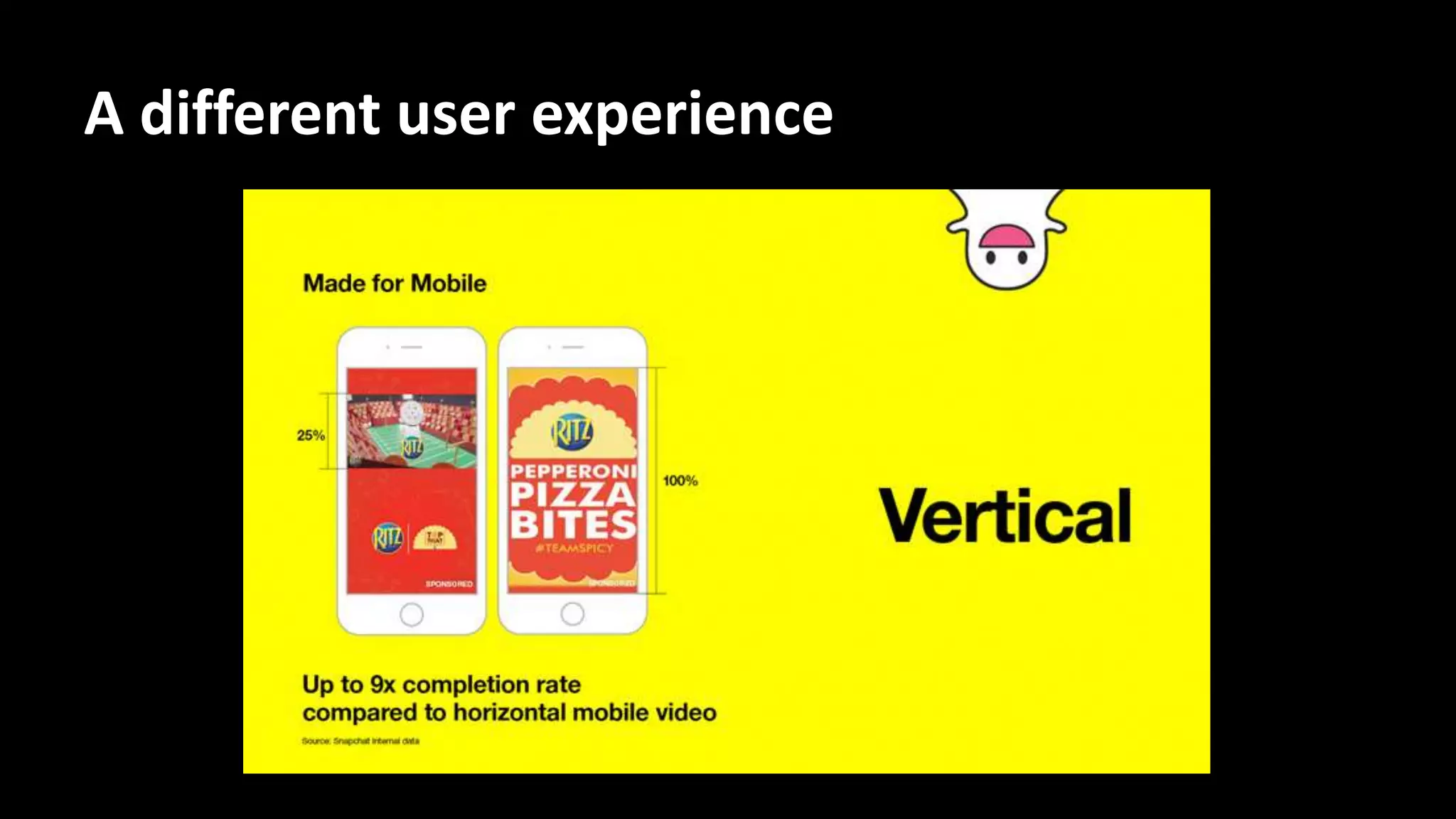 A different user experience
 