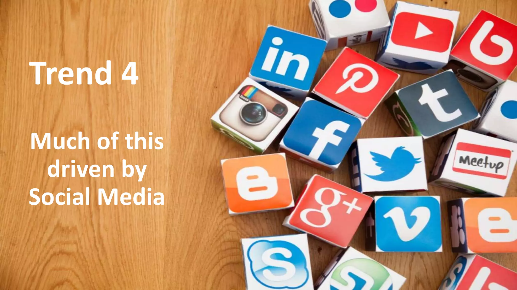 Much of this
driven by
Social Media
Trend 4
 