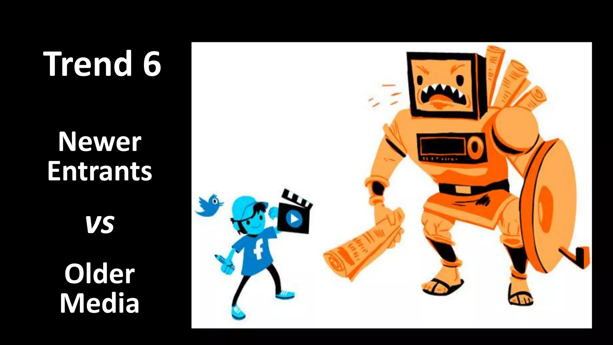 Trend 6
Newer
Entrants
vs
Older
Media
 