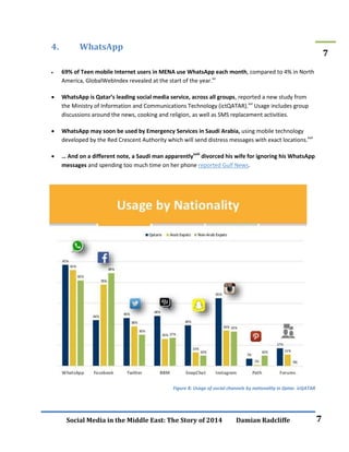 Social Media in the Middle East: The Story of 2014 | PDF