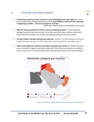 Social Media in the Middle East: The Story of 2014 | PDF