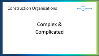 UNOFFICIAL
Construction Organisations
Complex &
Complicated
 