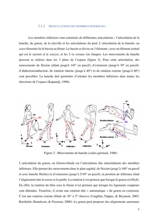 6	
2.1.2 ARTICULATIONS DES MEMBRES INFERIEURS :
	
Les membres inférieurs sont constitués de différentes articulations ; l’articulation de la
hanche, du genou, de la cheville et les articulations du pied. L’articulation de la hanche, ou
coxo-fémorale lie le bassin au fémur. Le bassin se divise en 3 éléments ; avec un élément central
qui est le sacrum et le coccyx, et les 2 os coxaux (ou iliaques. Les mouvements de hanche
peuvent se réaliser dans les 3 plans de l’espace (figure 2). Pour cette articulation, des
mouvements de flexion (allant jusqu'à 145° en passif), d’extension (jusqu’à 30° en passif),
d’abduction/adduction, de rotation interne (jusqu’à 40°) et de rotation externe (jusqu’à 60°)
sont possibles. La hanche doit permettre d’orienter les membres inférieurs dans toutes les
directions de l’espace (Kapandji, 1996).
L’articulation du genou, ou fémoro-tibiale est l’articulation dite intermédiaire des membres
inférieurs. Elle permet des mouvements dans le plan sagittal, de flexion (jusqu’à 160° en passif
et avec hanche fléchie) et d’extension (jusqu’à 5/10° en passif), la position de référence étant
l’alignement ente la cuisse et la jambe. La rotation n’est permise que lorsque le genou est fléchi.
En effet, la rotation du tibia sous le fémur n’est permise que lorsque les ligaments coapteurs
sont détendus. Toutefois, il existe une rotation dite « automatique » du genou en extension.
C’est une rotation externe tibiale de 10° ± 5° (Incavo, Coughlin, Pappas, & Beynnon, 2003;
Karrholm, Brandsson, & Freeman, 2000). Le genou peut proposer des alignements anormaux
Figure 2 : Mouvements de hanche (calais-germain, 1986)
 