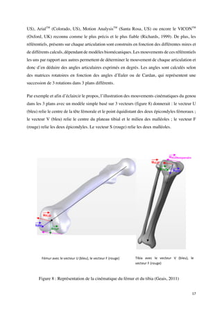 17	
US), ArialTM
(Colorado, US), Motion AnalysisTM
(Santa Rosa, US) ou encore le VICONTM
(Oxford, UK) reconnu comme le plus précis et le plus fiable (Richards, 1999). De plus, les
référentiels, présents sur chaque articulation sont construits en fonction des différentes mires et
de différents calculs, dépendant de modèles biomécaniques. Les mouvements de ces référentiels
les uns par rapport aux autres permettent de déterminer le mouvement de chaque articulation et
donc d’en déduire des angles articulaires exprimés en degrés. Les angles sont calculés selon
des matrices rotatoires en fonction des angles d’Euler ou de Cardan, qui représentent une
succession de 3 rotations dans 3 plans différents.
Par exemple et afin d’éclaircir le propos, l’illustration des mouvements cinématiques du genou
dans les 3 plans avec un modèle simple basé sur 3 vecteurs (figure 8) donnerait : le vecteur U
(bleu) relie le centre de la tête fémorale et le point équidistant des deux épicondyles fémoraux ;
le vecteur V (bleu) relie le centre du plateau tibial et le milieu des malléoles ; le vecteur F
(rouge) relie les deux épicondyles. Le vecteur S (rouge) relie les deux malléoles.
Fémur	avec	le	vecteur	U	(bleu),	le	vecteur	F	(rouge)	 Tibia	 avec	 le	 vecteur	 V	 (bleu),	 le	
vecteur	F	(rouge)	
Figure 8 : Représentation de la cinématique du fémur et du tibia (Geais, 2011)
 