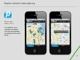 SFparke connecté à data.sfgov.org




iPhone App
Seller: SFMTA

Avec SFPark, vous
visualisez les places
et le prix des par...