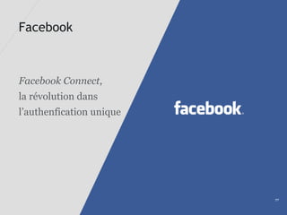Facebook



Facebook Connect,
la révolution dans
l’authenfication unique




                          77
 