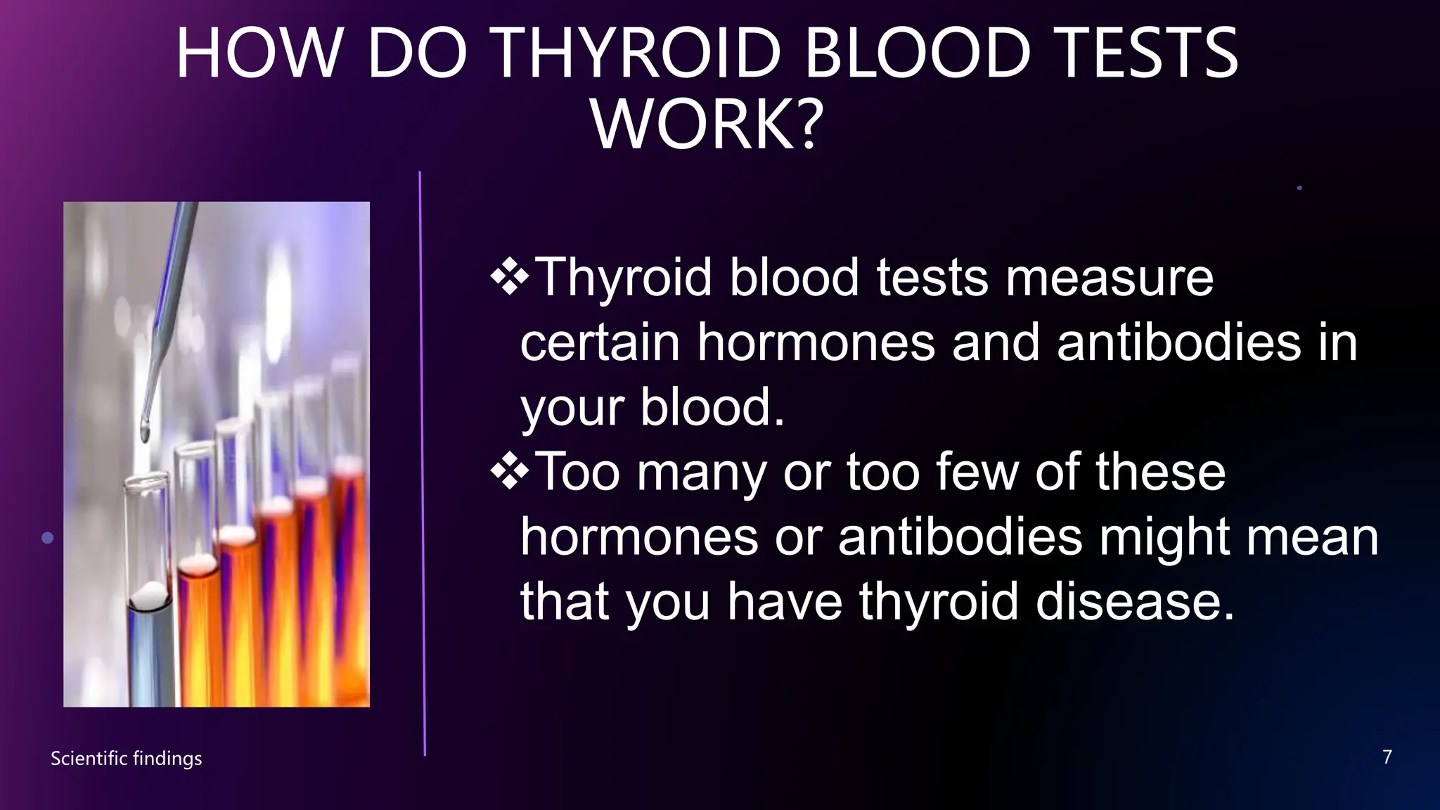 Thyroid function test | PPTX