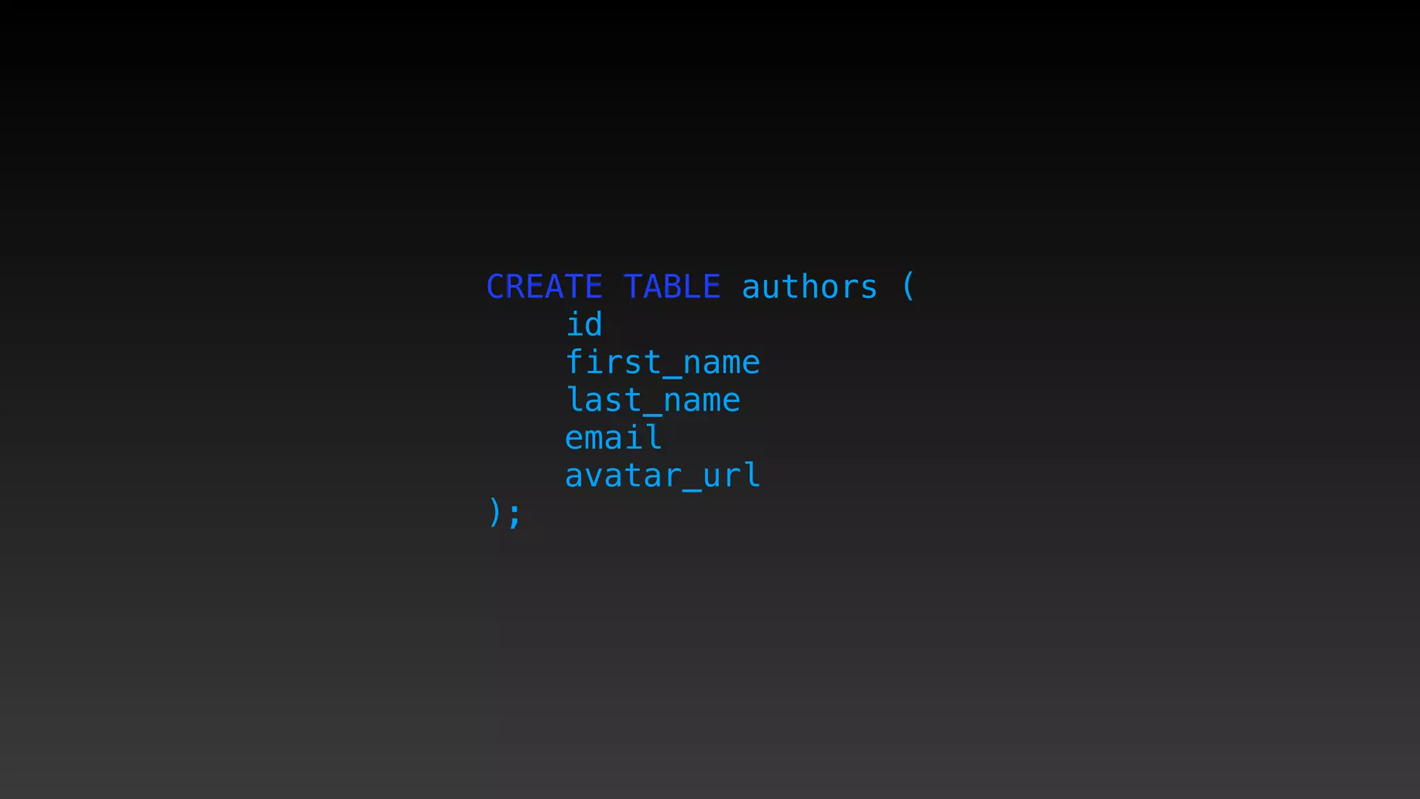 CREATE TABLE authors (
id
first_name
last_name
email
avatar_url
);
 