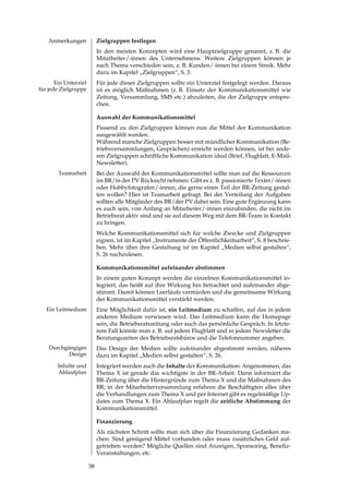 Anmerkungen             Zielgruppen festlegen
                            In den meisten Konzepten wird eine Hauptzielgruppe genannt, z. B. die
                            Mitarbeiter/­innen des Unternehmens. Weitere Zielgruppen können je
                            nach Thema verschieden sein, z. B. Kunden/­innen bei einem Streik. Mehr
                            dazu im Kapitel „Zielgruppen“, S. .
       Ein Unterziel        Für jede dieser Zielgruppen sollte ein Unterziel festgelegt werden. Daraus
für jede Zielgruppe         ist es möglich Maßnahmen (z. B. Einsatz der Kommunikationsmittel wie
                            Zeitung, Versammlung, SMS etc.) abzuleiten, die der Zielgruppe entspre­
                            chen.

                            Auswahl der Kommunikationsmittel
                            Passend zu den Zielgruppen können nun die Mittel der Kommunikation
                            ausgewählt werden.
                            Während manche Zielgruppen besser mit mündlicher Kommunikation (Be­
                            triebsversammlungen, Gesprächen) erreicht werden können, ist bei ande­
                            ren Zielgruppen schriftliche Kommunikation ideal (Brief, Flugblatt, E­Mail­
                            Newsletter).
        Teamarbeit          Bei der Auswahl der Kommunikationsmittel sollte man auf die Ressourcen
                            im BR/in der PV Rücksicht nehmen: Gibt es z. B. passionierte Texter/­innen
                            oder Hobbyfotografen/­innen, die gerne einen Teil der BR­Zeitung gestal­
                            ten wollen? Hier ist Teamarbeit gefragt. Bei der Verteilung der Aufgaben
                            sollten alle Mitglieder des BR/der PV dabei sein. Eine gute Ergänzung kann
                            es auch sein, von Anfang an Mitarbeiter/­innen einzubinden, die nicht im
                            Betriebsrat aktiv sind und sie auf diesem Weg mit dem BR­Team in Kontakt
                            zu bringen.
                            Welche Kommunikationsmittel sich für welche Zwecke und Zielgruppen
                            eignen, ist im Kapitel „Instrumente der Öffentlichkeitsarbeit“, S. 8 beschrie­
                            ben. Mehr über ihre Gestaltung ist im Kapitel „Medien selbst gestalten“,
                            S.  nachzulesen.

                            Kommunikationsmittel aufeinander abstimmen
                            In einem guten Konzept werden die einzelnen Kommunikationsmittel in­
                            tegriert, das heißt auf ihre Wirkung hin betrachtet und aufeinander abge­
                            stimmt. Damit können Leerläufe vermieden und die gemeinsame Wirkung
                            der Kommunikationsmittel verstärkt werden.
   Ein Leitmedium           Eine Möglichkeit dafür ist, ein Leitmedium zu schaffen, auf das in jedem
                            anderen Medium verwiesen wird. Das Leitmedium kann die Homepage
                            sein, die Betriebsratszeitung oder auch das persönliche Gespräch. In letzte­
                            rem Fall könnte man z. B. auf jedem Flugblatt und in jedem Newsletter die
                            Beratungszeiten des Betriebsratsbüros und die Telefonnummer angeben.
    Durchgängiges           Das Design der Medien sollte aufeinander abgestimmt werden, näheres
           Design           dazu im Kapitel „Medien selbst gestalten“, S. .
        Inhalte und         Integriert werden auch die Inhalte der Kommunikation: Angenommen, das
        Ablaufplan          Thema X ist gerade das wichtigste in der BR­Arbeit. Dann informiert die
                            BR­Zeitung über die Hintergründe zum Thema X und die Maßnahmen des
                            BR; in der Mitarbeiterversammlung erfahren die Beschäftigten alles über
                            die Verhandlungen zum Thema X und per Internet gibt es regelmäßige Up­
                            dates zum Thema X. Ein Ablaufplan regelt die zeitliche Abstimmung der
                            Kommunikationsmittel.

                            Finanzierung
                            Als nächsten Schritt sollte man sich über die Finanzierung Gedanken ma­
                            chen. Sind genügend Mittel vorhanden oder muss zusätzliches Geld auf­
                            getrieben	werden?	Mögliche	Quellen	sind	Anzeigen,	Sponsoring,	Benefiz-
                            Veranstaltungen, etc.

                       8
 