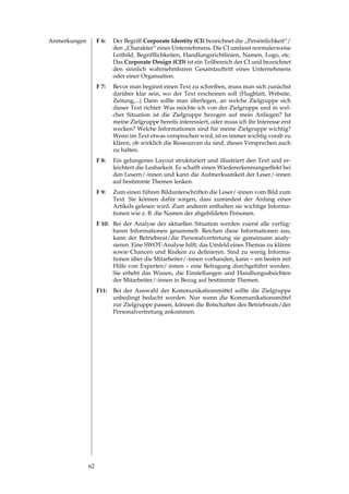 Anmerkungen        F 6:   Der Begriff Corporate Identity (CI) bezeichnet die „Persönlichkeit“/
                          den „Charakter“ eines Unternehmens. Die CI umfasst normalerweise
                          Leitbild,	 Begrifflichkeiten,	 Handlungsrichtlinien,	 Namen,	 Logo,	 etc.	
                          Das Corporate Design (CD) ist ein Teilbereich der CI und bezeichnet
                          den sinnlich wahrnehmbaren Gesamtauftritt eines Unternehmens
                          oder einer Organsation.
                   F 7:   Bevor man beginnt einen Text zu schreiben, muss man sich zunächst
                          darüber klar sein, wo der Text erscheinen soll (Flugblatt, Website,
                          Zeitung,...) Dann sollte man überlegen, an welche Zielgruppe sich
                          dieser Text richtet: Was möchte ich von der Zielgruppe und in wel­
                          cher Situation ist die Zielgruppe bezogen auf mein Anliegen? Ist
                          meine Zielgruppe bereits interessiert, oder muss ich ihr Interesse erst
                          wecken? Welche Informationen sind für meine Zielgruppe wichtig?
                          Wenn im Text etwas versprochen wird, ist es immer wichtig vorab zu
                          klären, ob wirklich die Ressourcen da sind, dieses Versprechen auch
                          zu halten.
                   F 8:   Ein gelungenes Layout strukturiert und illustriert den Text und er­
                          leichtert die Lesbarkeit. Es schafft einen Wiedererkennungseffekt bei
                          den Lesern/­innen und kann die Aufmerksamkeit der Leser/­innen
                          auf bestimmte Themen lenken.
                   F 9:   Zum einen führen Bildunterschriften die Leser/­innen vom Bild zum
                          Text. Sie können dafür sorgen, dass zumindest der Anfang eines
                          Artikels gelesen wird. Zum anderen enthalten sie wichtige Informa­
                          tionen wie z. B. die Namen der abgebildeten Personen.
                   F 10: Bei der Analyse der aktuellen Situation werden zuerst alle verfüg­
                         baren Informationen gesammelt. Reichen diese Informationen aus,
                         kann der Betriebsrat/die Personalvertretung sie gemeinsam analy­
                         sieren. Eine SWOT­Analyse hilft, das Umfeld eines Themas zu klären
                         sowie	 Chancen	 und	 Risiken	 zu	 definieren.	 Sind	 zu	 wenig	 Informa-
                         tionen über die Mitarbeiter/­innen vorhanden, kann – am besten mit
                         Hilfe von Experten/­innen – eine Befragung durchgeführt werden.
                         Sie erhebt das Wissen, die Einstellungen und Handlungsabsichten
                         der Mitarbeiter/­innen in Bezug auf bestimmte Themen.
                   F11:   Bei der Auswahl der Kommunikationsmittel sollte die Zielgruppe
                          unbedingt bedacht werden. Nur wenn die Kommunikationsmittel
                          zur Zielgruppe passen, können die Botschaften des Betriebsrats/der
                          Personalvertretung ankommen.




              
 